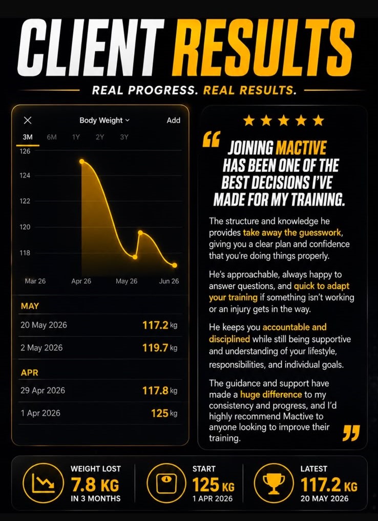 Busy professional client โ 125KG to 117.2KG over 3 months with 5-star review